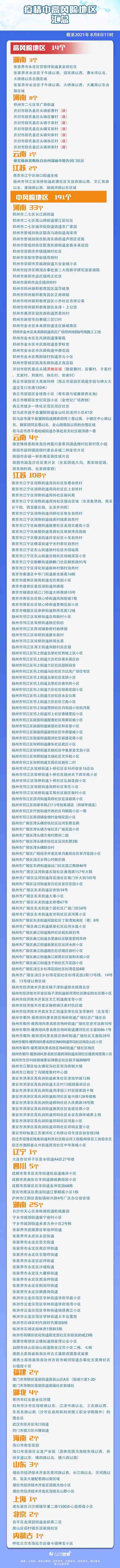 截至8月8日11時疫情中高風險地區(qū)匯總