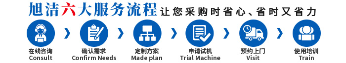 江西南昌洗地機(jī)品牌旭潔電動(dòng)洗地機(jī)和電動(dòng)掃地車(chē)生產(chǎn)廠(chǎng)家南昌旭潔環(huán)?？萍及l(fā)展有限公司采購(gòu)服務(wù)流程